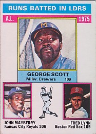 1976 Topps Baseball Cards      196     George Scott/Lee Mayberry/Fred Lynn LL